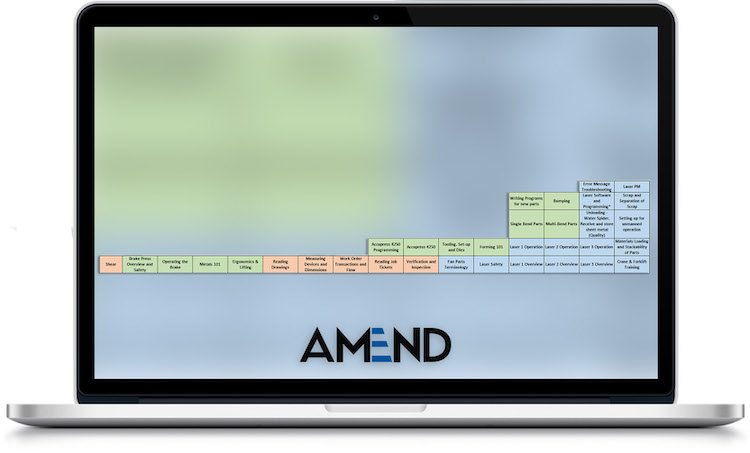AMEND-Consulting