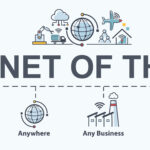 Utilize IoT in Your Business and Discover Untapped Opportunities
